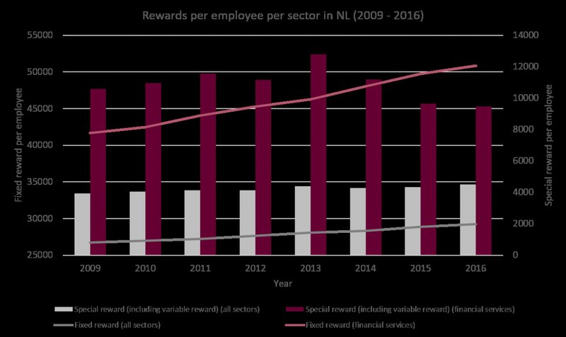 Ontdek de Beste Nyxbets Casino's in Nederland met Onbeperkte Bonussen - overview