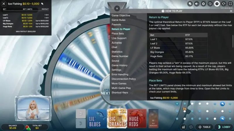 UK Players Reel in Big Wins with Exciting Ice Fishing Live Casino Games, ice fishing